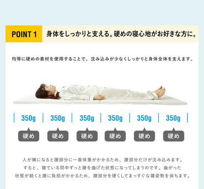 マットレス 日本製 シングル 六つ折り 固綿 折りたたみ 厚さ3cm 敷き布団 高反発 硬め 車中泊 キャンプ 収納 コンパクト 国産 むれにくい(代引不可)