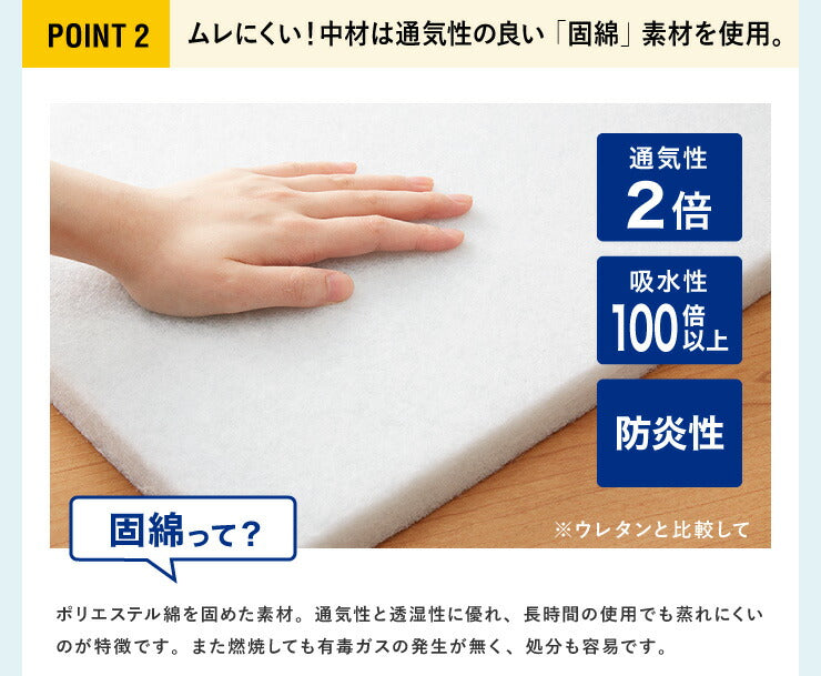 マットレス 日本製 シングル 六つ折り 固綿 折りたたみ 厚さ3cm 敷き布団 高反発 硬め 車中泊 キャンプ 収納 コンパクト 国産 むれにくい(代引不可)