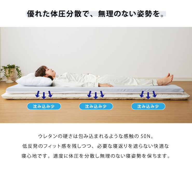 マットレス 日本製 低反発 厚さ5cm 50N 40D ダブル ウレタン 国産 腰痛 寝返り 肩こり 体圧分散 やわらかめ トッパー オーバーレイ(代引不可)