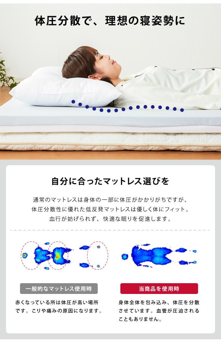 マットレス 日本製 低反発 厚さ5cm 50N 40D ダブル ウレタン 国産 腰痛 寝返り 肩こり 体圧分散 やわらかめ トッパー オーバーレイ(代引不可)