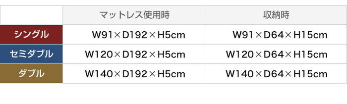 日本製 逃湿 バランス マットレス セミダブル 厚さ5cm 硬め 三つ折り 3つ折り 折りたたみ 高反発 コンパクト 収納 ウレタン トッパー 白(代引不可)