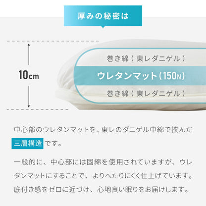 高反発敷布団 日本製 シングル 100×210cm 敷き布団 高反発 150N ウレタン 綿 東レ TORAY ダニゲル 抗菌 防臭 防ダニ 機能性綿 ウレタン シンプル おしゃれ インテリア 寝具 マットレス ふとん(代引不可)