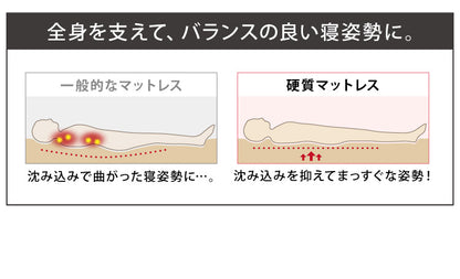 マットレス 日本製 シングル 超硬質 硬め 高反発 三つ折り 折りたたみ 高密度 カチカチ 460N カチカチ 50D かため 国産 体圧分散 コンパクト 収納 厚さ8cm(代引不可)