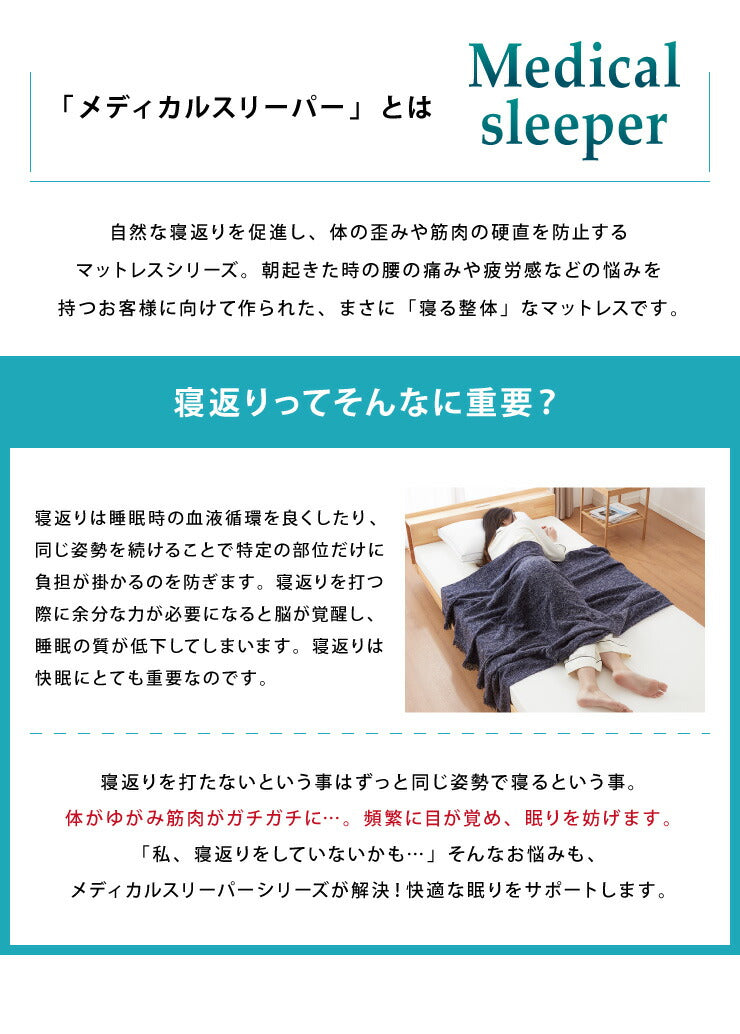 マットレス 日本製 シングル メディカルスリーパー ハイブリッド 三つ折り 厚さ10cm 高反発 低反発 国産 ウレタン 体圧分散 硬め 柔らかめ(代引不可)