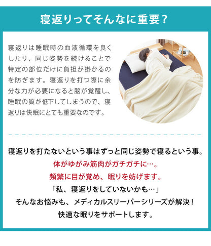 日本製 メディカルスリーパー トッパー ダブル 高反発 オーバーレイ 高密度 体圧分散 耐圧分散 マットレス 150N ダブルマットレス ニット ニット生地 メッシュ カバー付き 吸湿 除湿(代引不可)