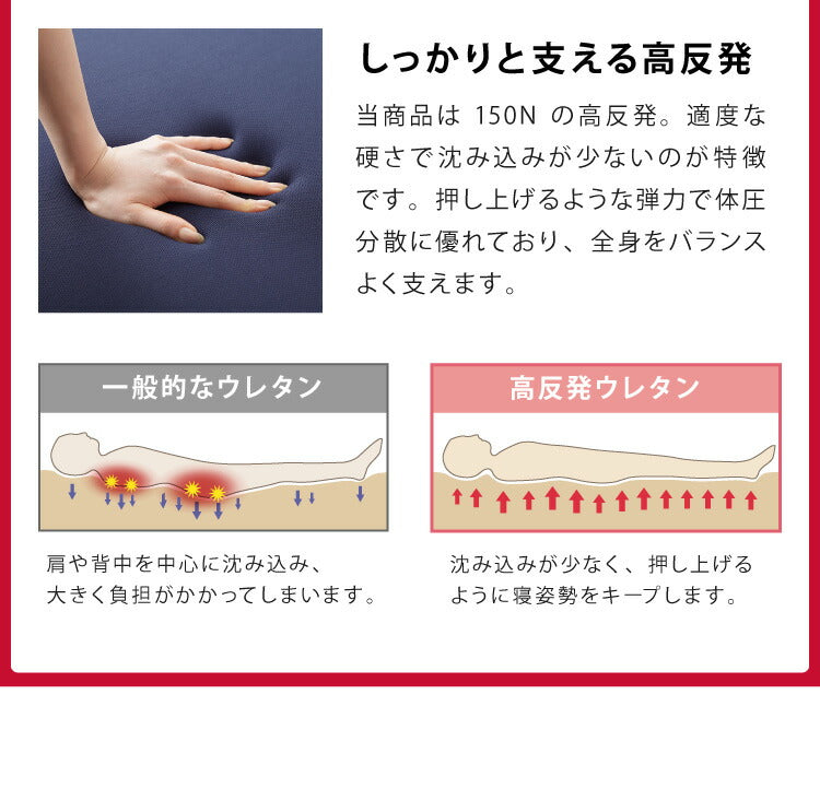 日本製 メディカルスリーパー トッパー シングル 高反発 オーバーレイ 高密度 体圧分散 耐圧分散 マットレス 150N シングルマットレス ニット ニット生地 メッシュ カバー付き 吸湿 除湿(代引不可)