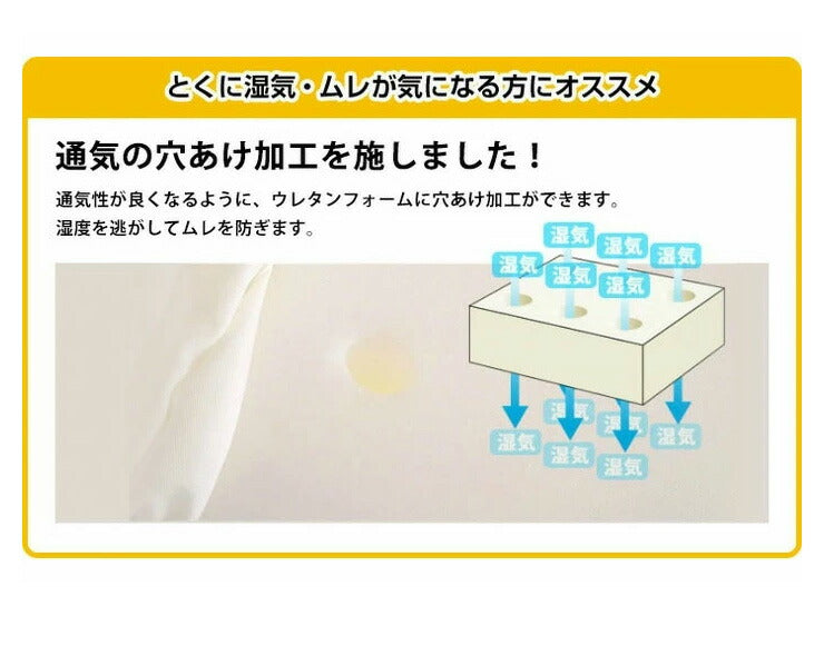 日本製 メディカルスリーパー ネオブリーズ セミダブル 三つ折り マットレス 穴あき 穴あけ 透湿 調湿 むれ ムレ防止 高反発 かため 高密度 へたりにくい 体圧分散 セミダブルマットレス トッパー(代引不可)