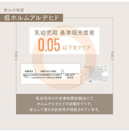【2枚セット】韓国風ガーゼボックスシーツ ダブル 白 綿100% オールシーズン 北欧 韓国 赤ちゃん 肌に優しい ガーゼ ガーゼ生地 快適 お手入れ簡単 かわいい おしゃれ 軽い 低ホルムアルデヒド(代引不可)
